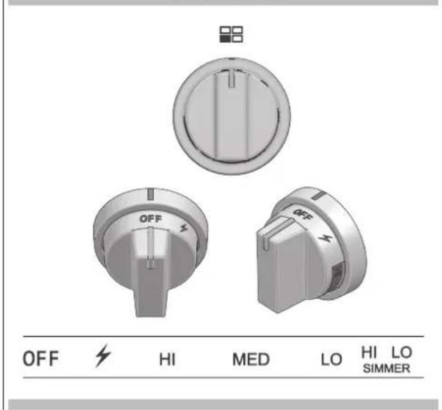 Fulgor Milano F4PDF366S1 - Turning off the burner - 1