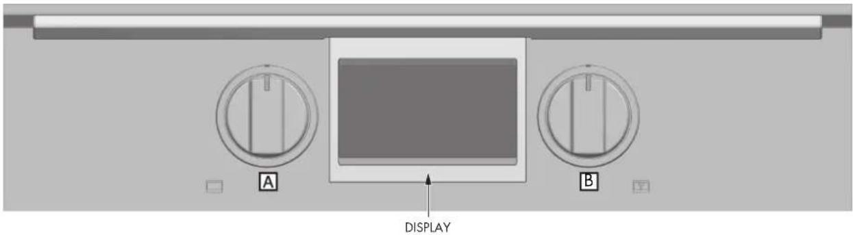 Fulgor Milano F4PDF366S1 - EN 4 - The Control Panels - 1