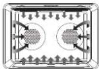 Fulgor Milano F4PDF366S1 - Advantages of Convection Cooking - 5