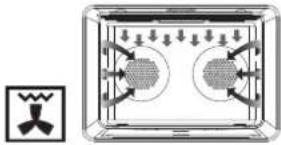 Fulgor Milano F4PDF366S1 - Avantages de la cuisson par convection - 2