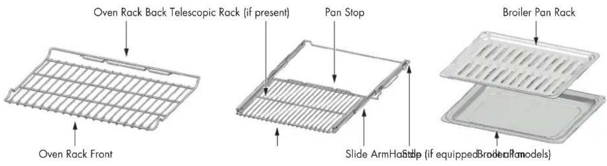 Fulgor Milano F4PDF366S1 - EN 3 - Features of your Oven - 2