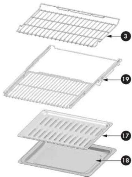 Fulgor Milano F4PDF366S1 - Comment utiliser le tableau de nettoyage du four - 1