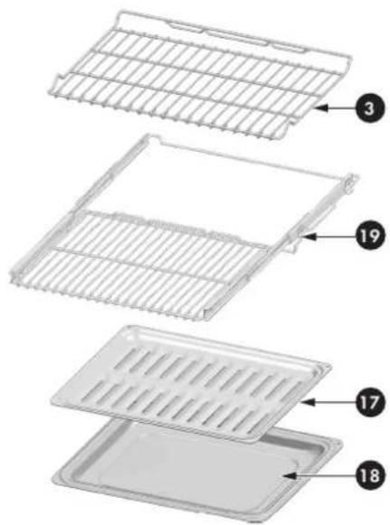 Fulgor Milano F4PDF366S1 - How to Use the Oven Cleaning Chart - 1