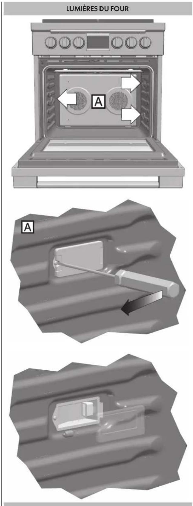 Fulgor Milano F4PDF366S1 - AVERTISSEMENT - 1