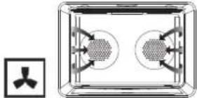 Fulgor Milano F4PDF366S1 - Avantages de la cuisson par convection - 6