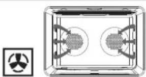 Fulgor Milano F4PDF366S1 - Advantages of Convection Cooking - 1