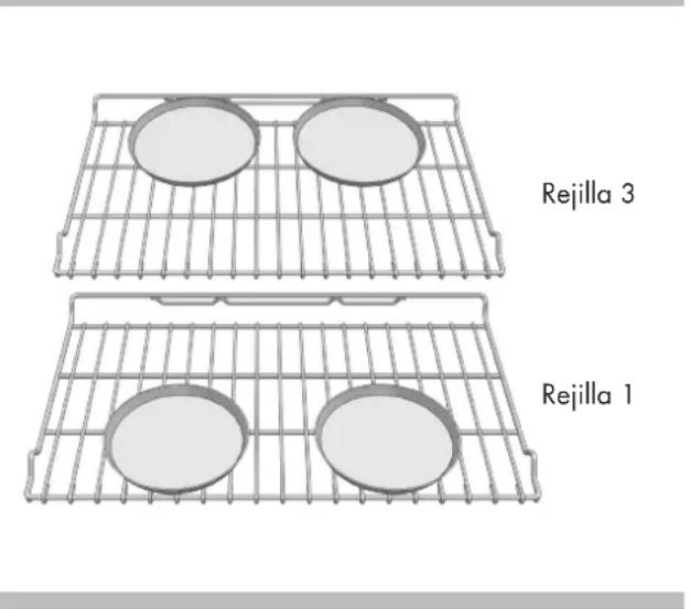 Fulgor Milano F4PDF366S1 - Alimentos recomendados para modo de horneado de convección: - 1