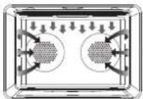 Fulgor Milano F4PDF366S1 - Advantages of Convection Cooking - 3