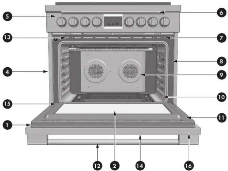 Fulgor Milano F4PDF366S1 - How to Use the Oven Cleaning Chart - 2