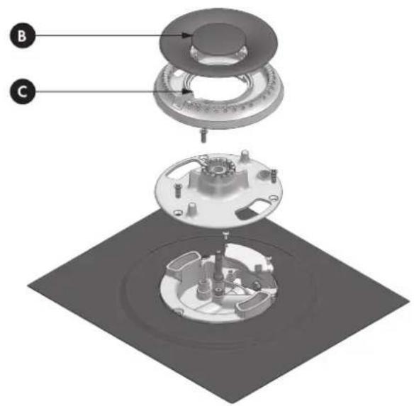 Fulgor Milano F4PDF366S1 - FR 25 - Caractéristiques de Votre Table de Cuisson - 2