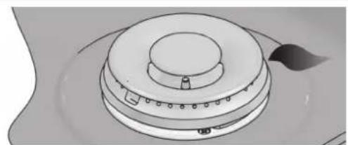 Fulgor Milano F6GRT486GS1 - Base del quemador e injector - 1