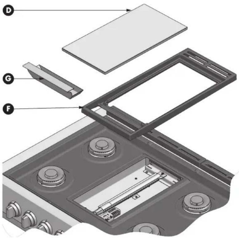Fulgor Milano F6GRT486GS1 - EN 4 - Features of your Cooktop - 6