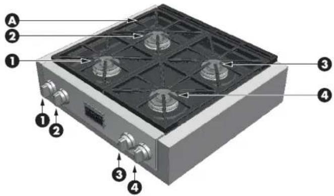 Fulgor Milano F6GRT486GS1 - En caso de interrupción del suministro electrico - 1