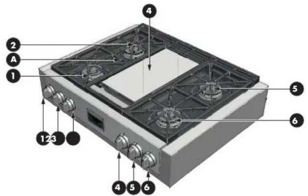 Fulgor Milano F6GRT486GS1 - EN 4 - Features of your Cooktop - 3