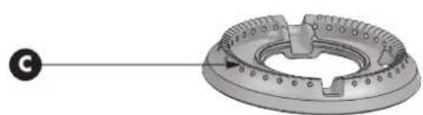 Fulgor Milano F6GRT486GS1 - FR 4 - Caracteristiques de Notre Table de Cuisson - 2
