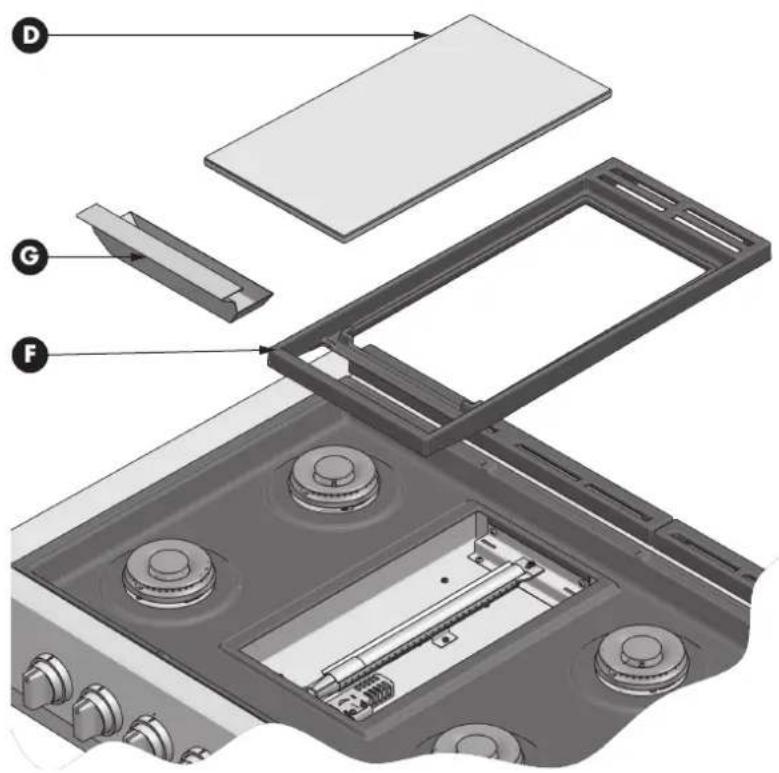 Fulgor Milano F6GRT486GS1 - FR 4 - Caracteristiques de Notre Table de Cuisson - 4