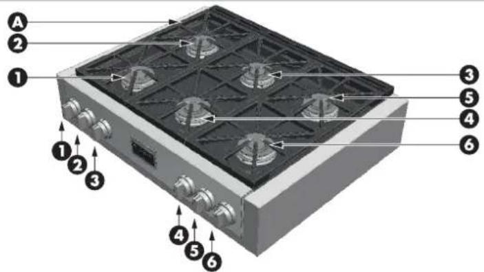 Fulgor Milano F6GRT486GS1 - En caso de interrupción del suministro electrico - 2