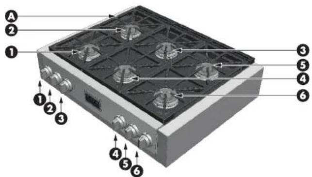 Fulgor Milano F6GRT486GS1 - EN 4 - Features of your Cooktop - 2