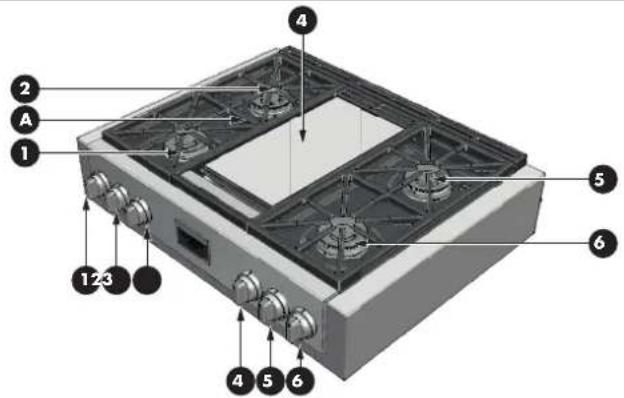 Fulgor Milano F6GRT366S1 - FR 4 - Caractéristiques de Votre Table de Cuisson - 2
