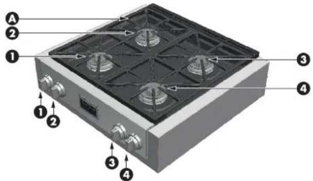 Fulgor Milano F6GRT366S1 - In case of electrical failure - 11