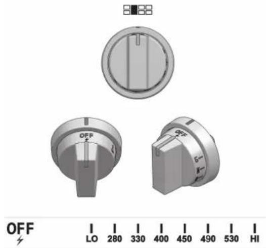 Fulgor Milano F6GRT366S1 - Turning off the burner - 1