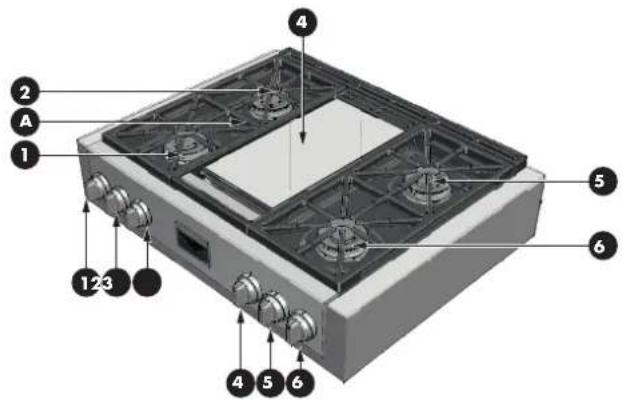 Fulgor Milano F6GRT366S1 - In case of electrical failure - 13