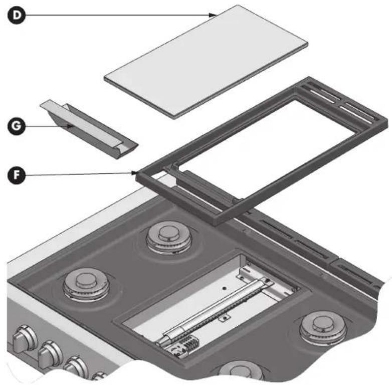 Fulgor Milano F6GRT366S1 - FR 4 - Caractéristiques de Votre Table de Cuisson - 2