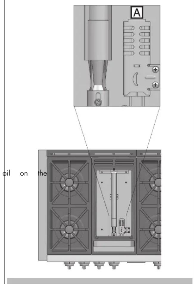 Fulgor Milano F6GRT366S1 - Electric gas ignition - 1