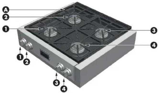 Fulgor Milano F6GRT366S1 - En caso de interrupción del suministro eléctrico - 11