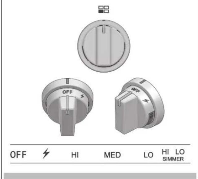 Fulgor Milano F6GRT366S1 - Turning off the burner - 1