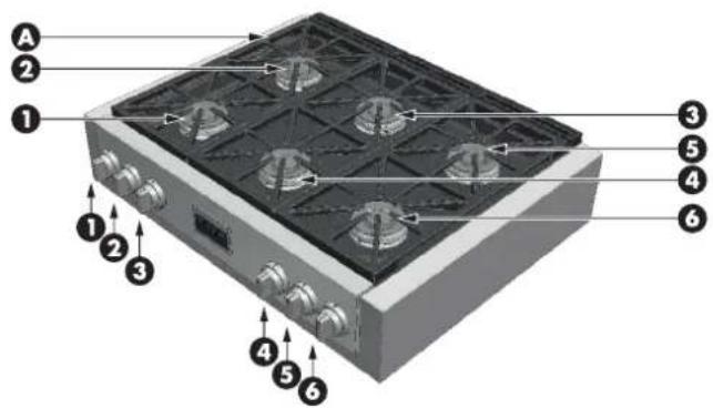 Fulgor Milano F6GRT366S1 - In case of electrical failure - 12