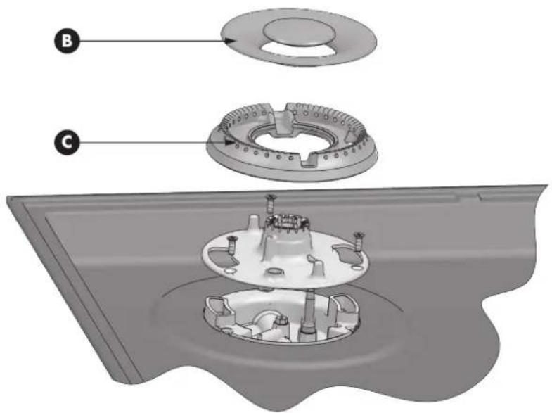 Fulgor Milano F6GRT366S1 - FR 4 - Caractéristiques de Votre Table de Cuisson - 1