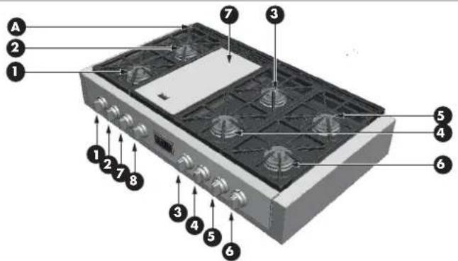 Fulgor Milano F6GRT366S1 - FR 4 - Caractéristiques de Votre Table de Cuisson - 3