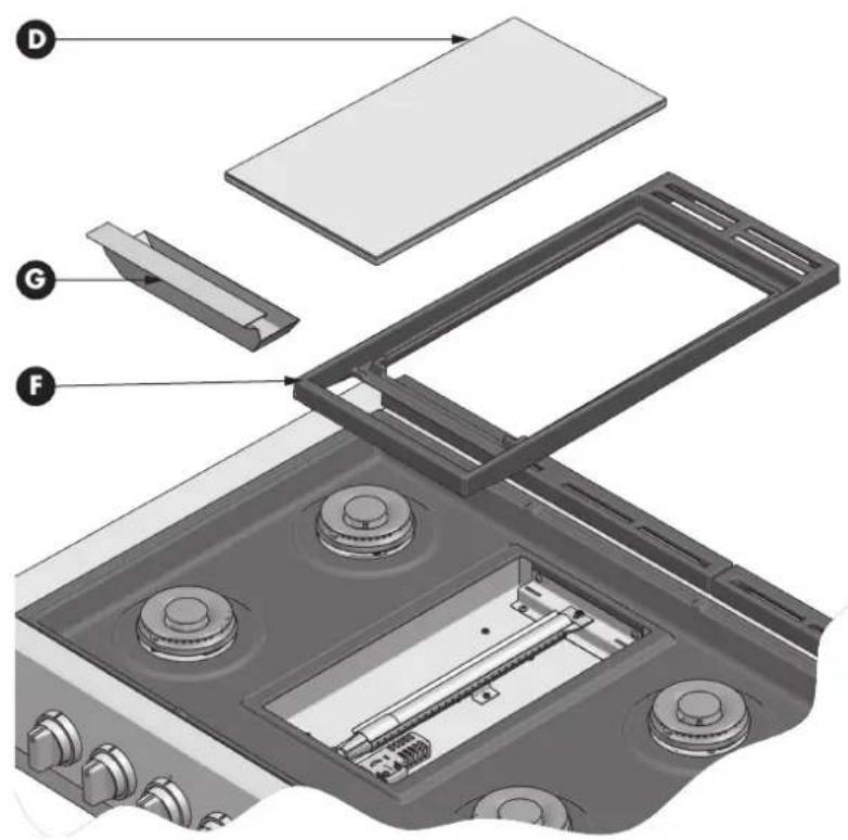 Fulgor Milano F6GRT366S1 - In case of electrical failure - 16