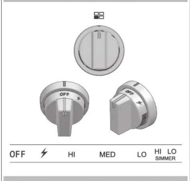 Fulgor Milano F6GRT366S1 - Apagado del quemador - 1