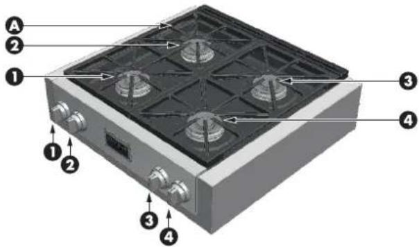 Fulgor Milano F6GRT366S1 - FR 4 - Caractéristiques de Votre Table de Cuisson - 1