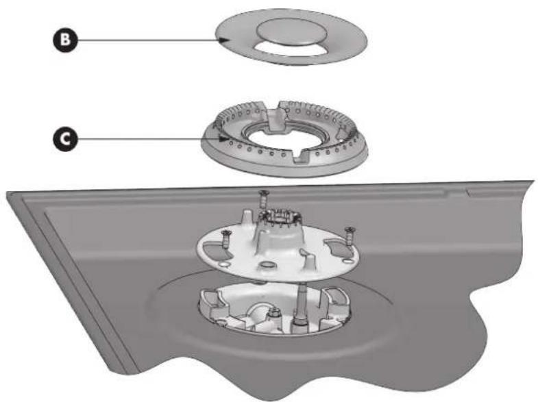 Fulgor Milano F6GRT366S1 - In case of electrical failure - 15