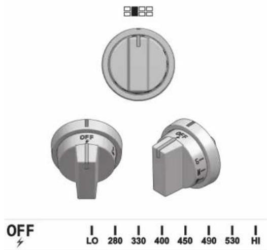 Fulgor Milano F6GRT366S1 - FR 6 - Fonctionnement du gril de la table de cuisson - 1