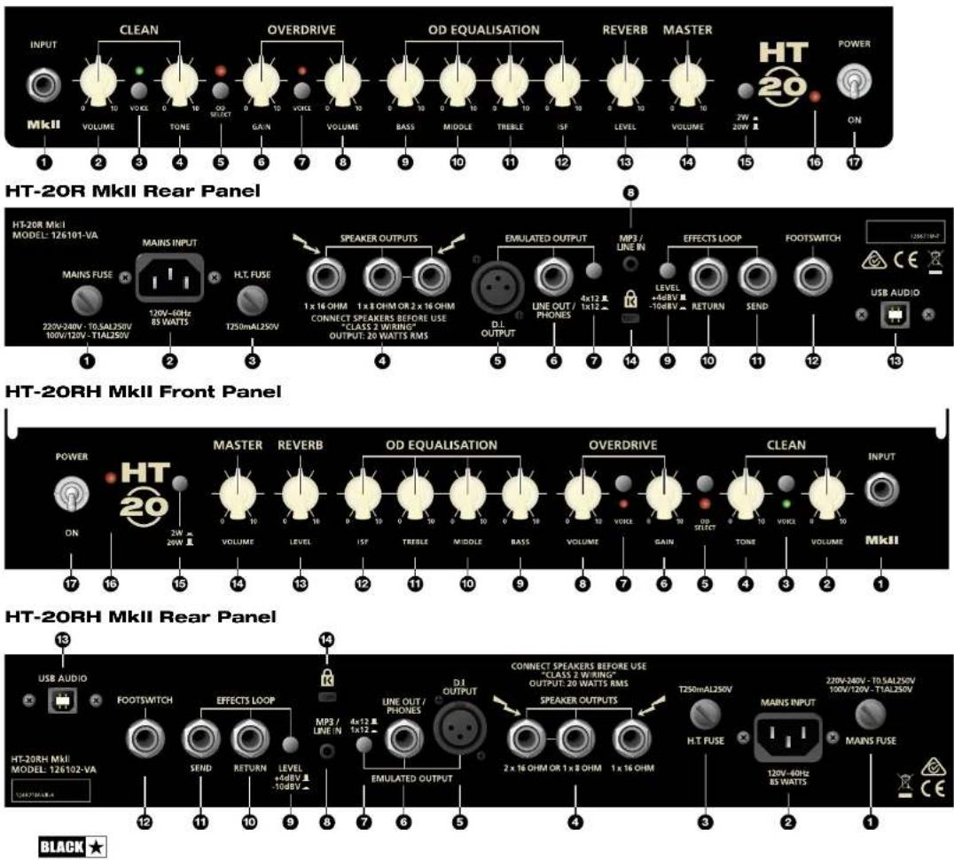 BLACKSTAR HT-5RH MkII - 简介 - 2