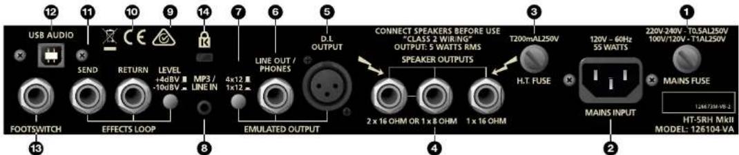BLACKSTAR HT-5RH MkII - 简介 - 1