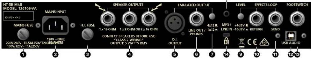 BLACKSTAR HT-5RH MkII - 技术参数 - 2