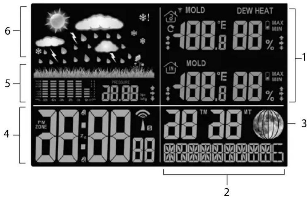 GlobalTronics GT-WS-17h - Station de base - 1