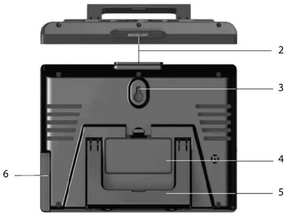 GlobalTronics GT-WS-17h - Station de base - aperçu de derrière - 1