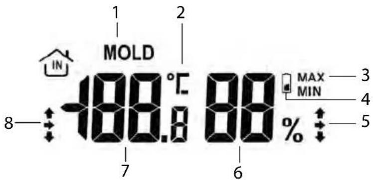 GlobalTronics GT-WS-17h - Zone inférieure - 1