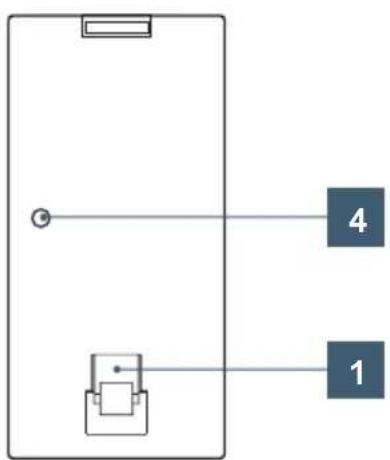 AVIDSEN HomeSecure - 3-ANIXNEYTHKINH2H2 - 2