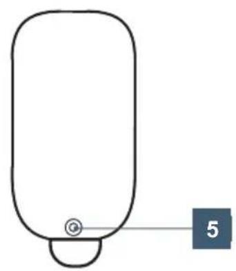 AVIDSEN HomeSecure - 4-THAEXEPIEHTPHIO - 2
