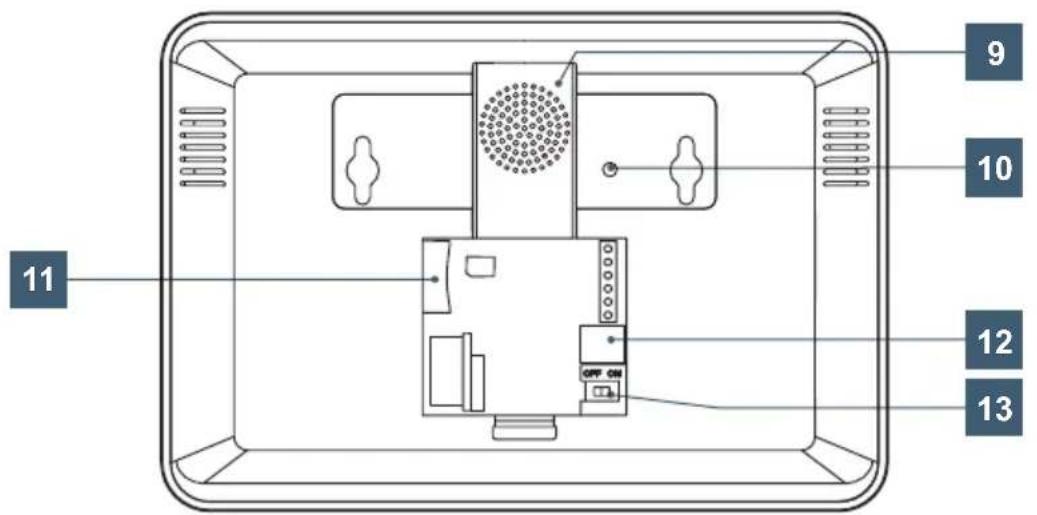 AVIDSEN HomeSecure - 2-KENTPIKH MONA - 2