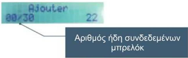 AVIDSEN HomeSecure - Γ - ERKATAΣTAΣH - 1