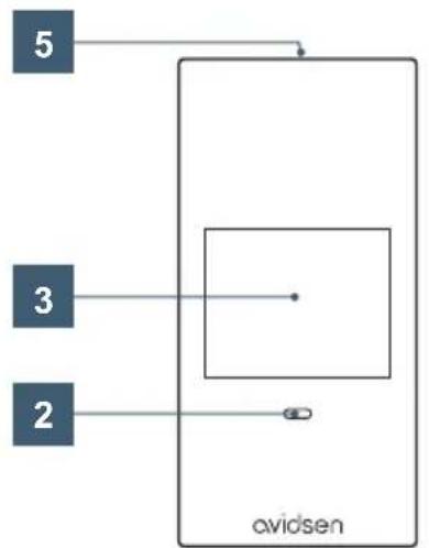 AVIDSEN HomeSecure - 3-ANIXNEYTHKINH2H2 - 1