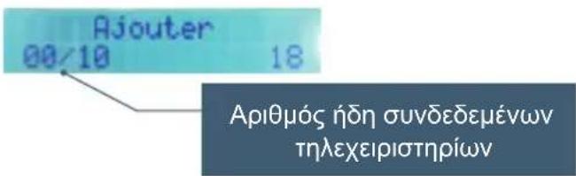 AVIDSEN HomeSecure - - ATo Tny Kevtpikn movaδa - 1
